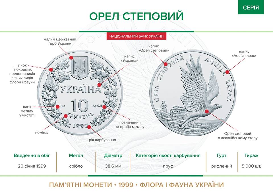 Монета 10 грн. Орел степовий